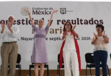 Sheinbaum announces 252 medical consultation rooms and 18,500 homes for Nayarit in 2027.
